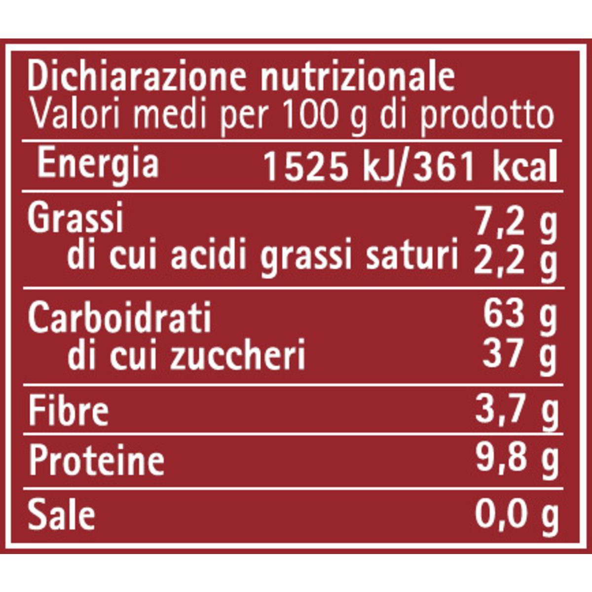 Savoiardi Sardi Morbidi