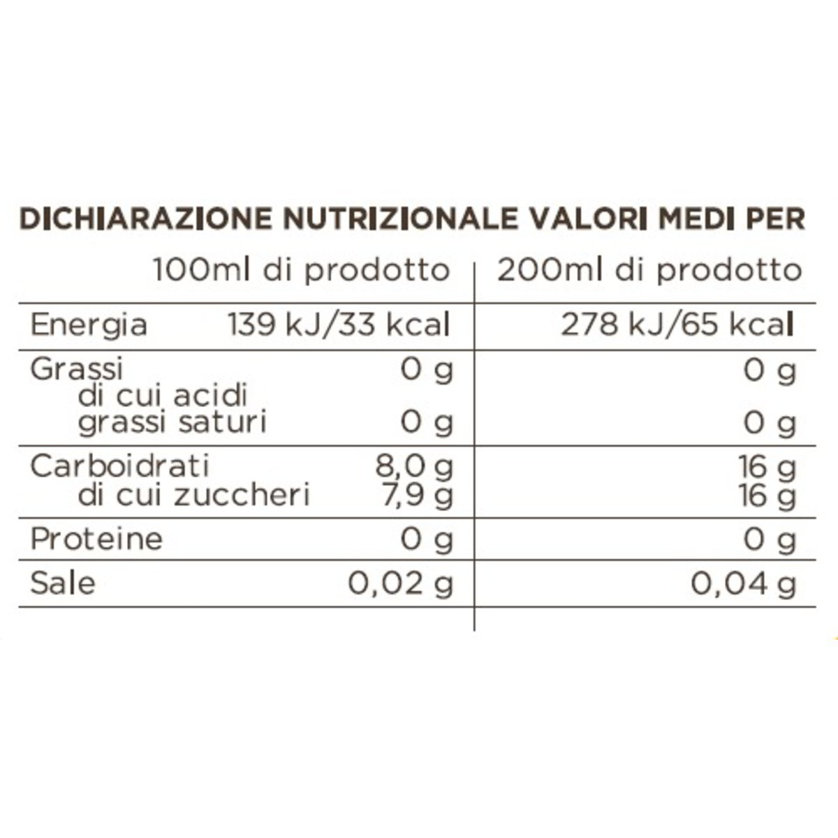 Thé Da Infuso Al Limone