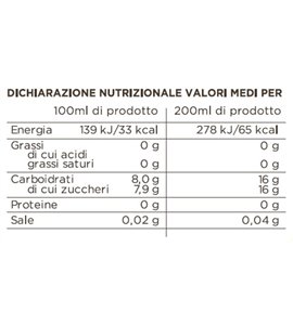 Thé Da Infuso Al Limone