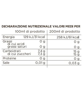 Thé Da Infuso Alla Pesca