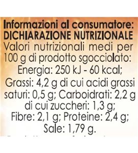 Funghi Champignons trifolati