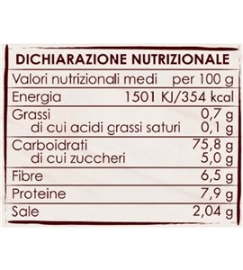 Risotto alla Milanese