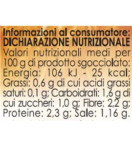 Funghi Champignons affettati al naturale