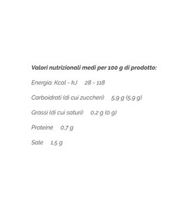 Peperoni varietà lombardi