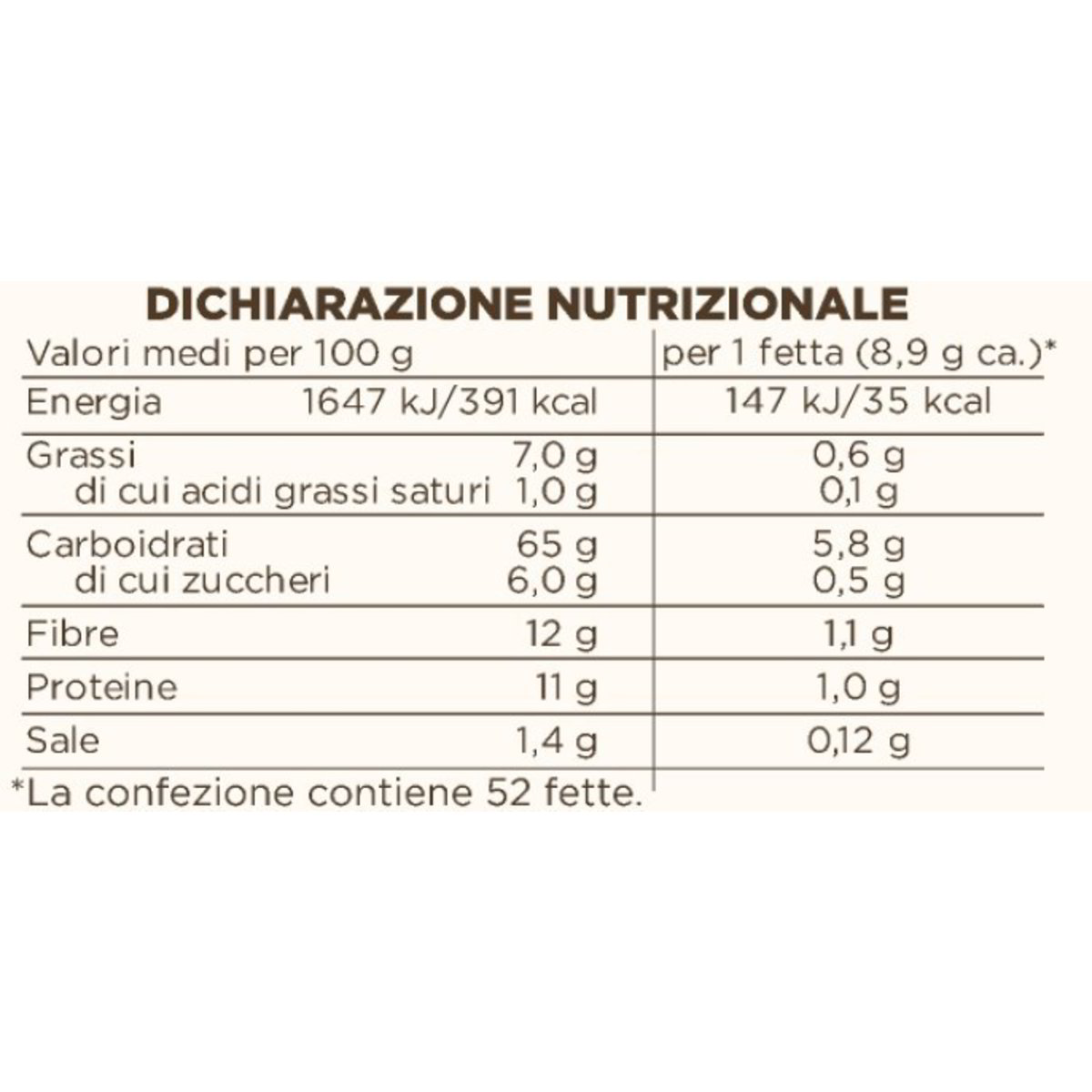 Fette biscottate integrali