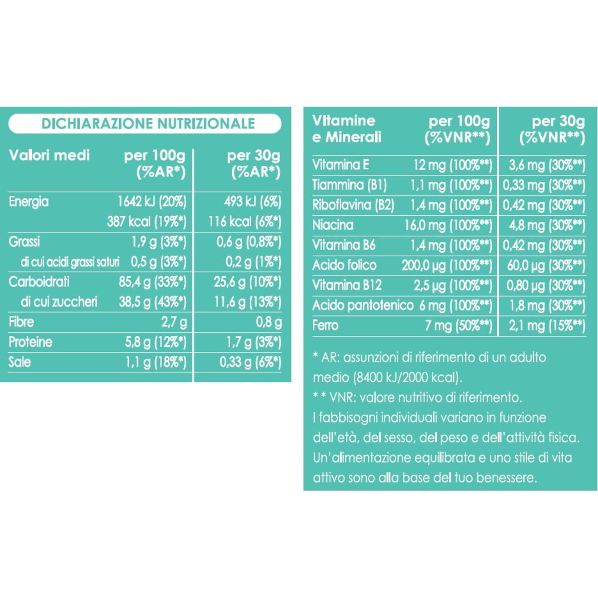 Anellini di cereali al miele