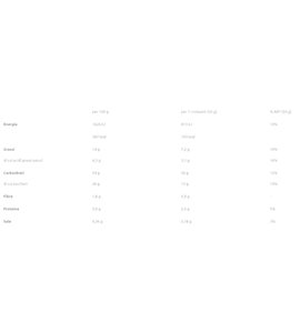 Bauli Croissant alla ciliegia