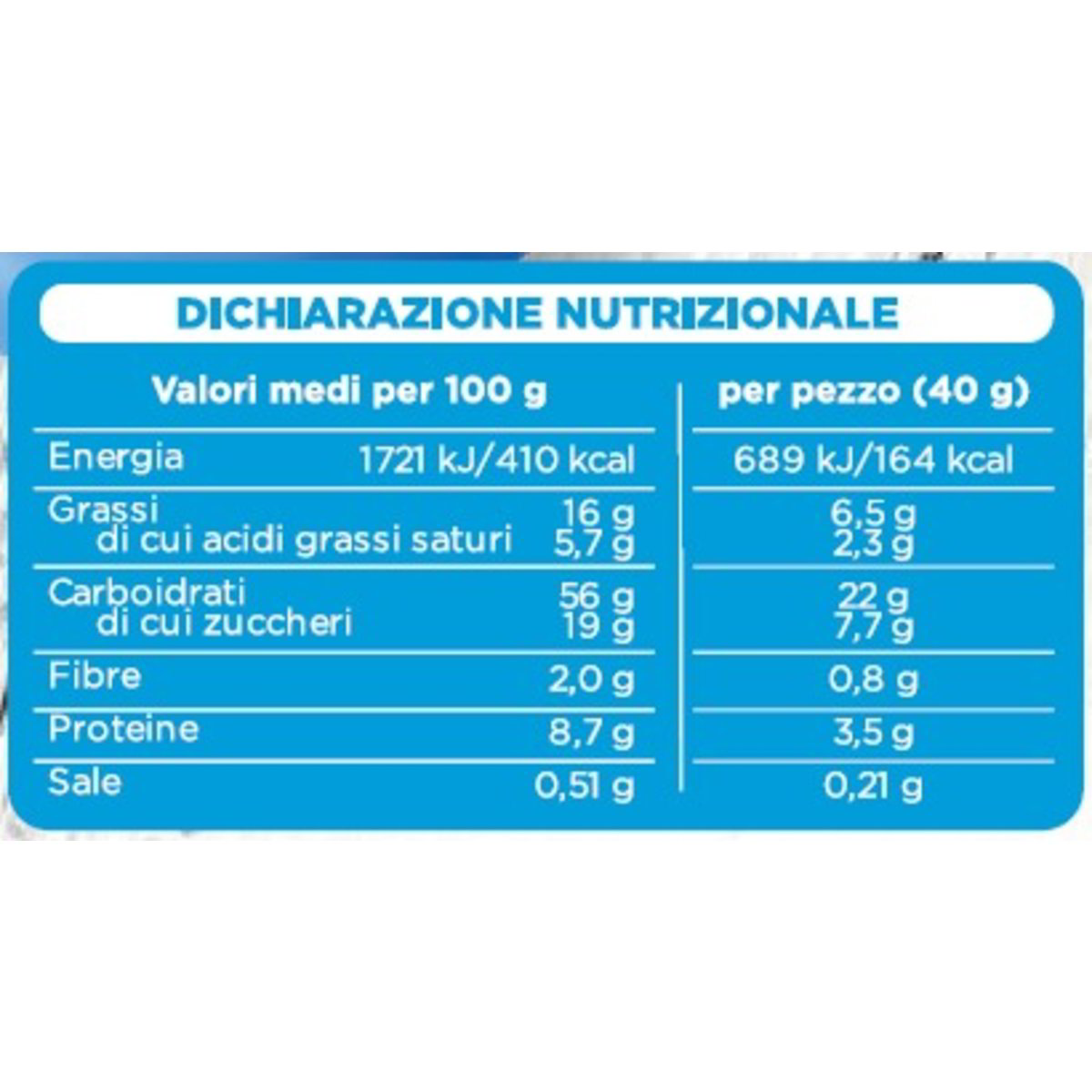 Croissant zuccherati in superficie