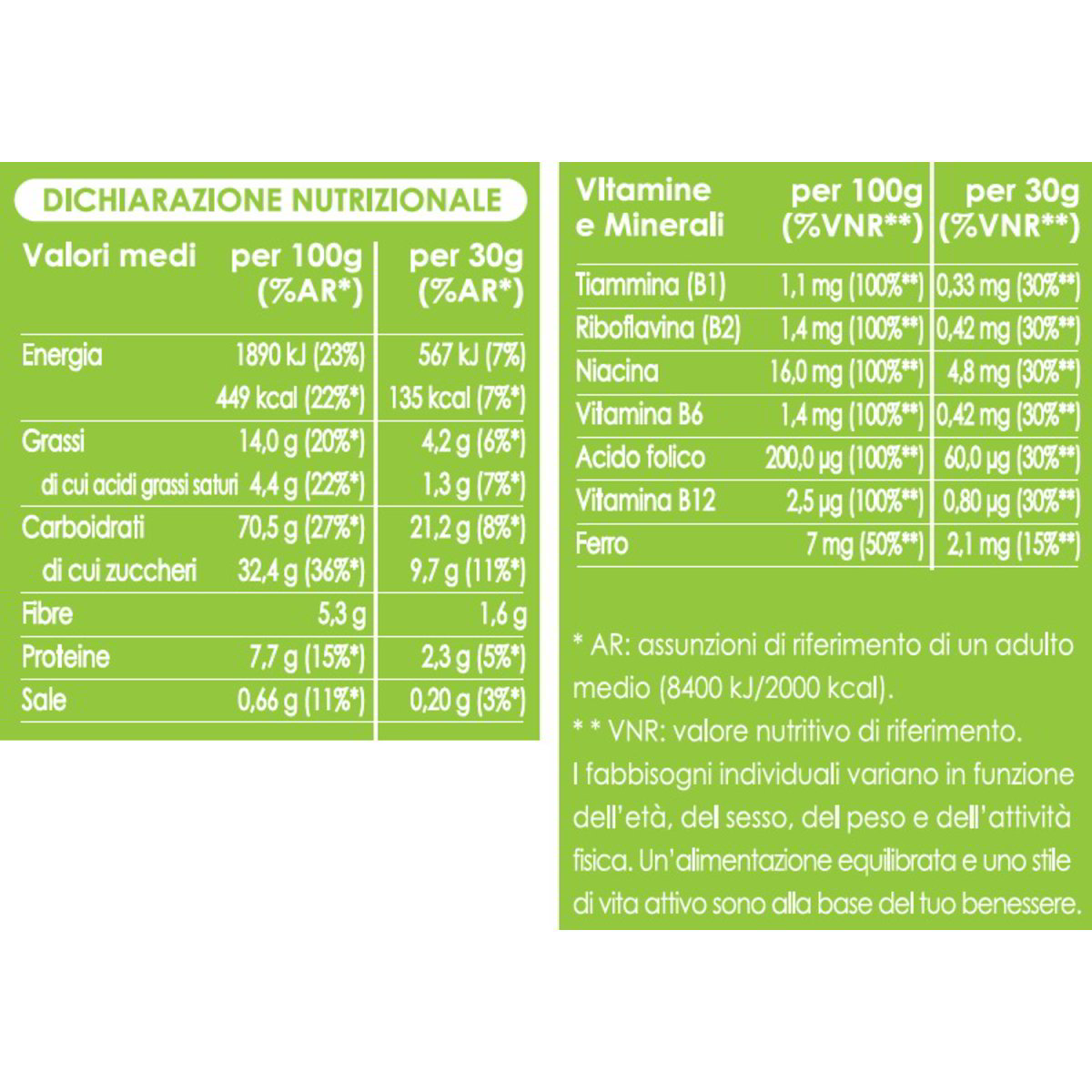 Pillows con crema al cacao e nocciole