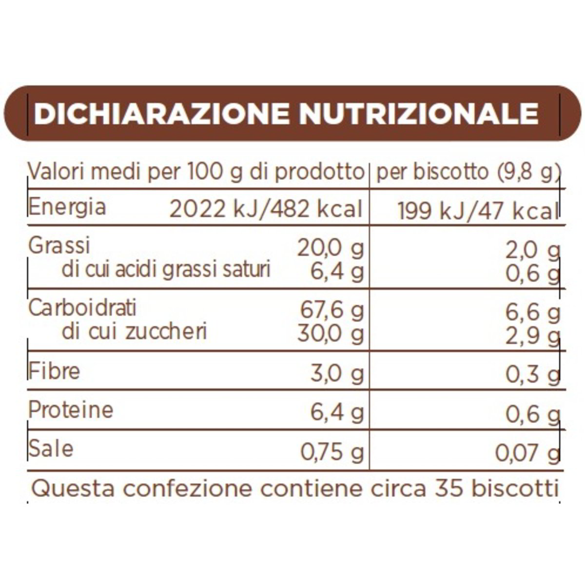 Frollini con gocce di cioccolato