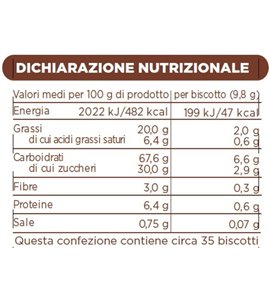 Frollini con gocce di cioccolato