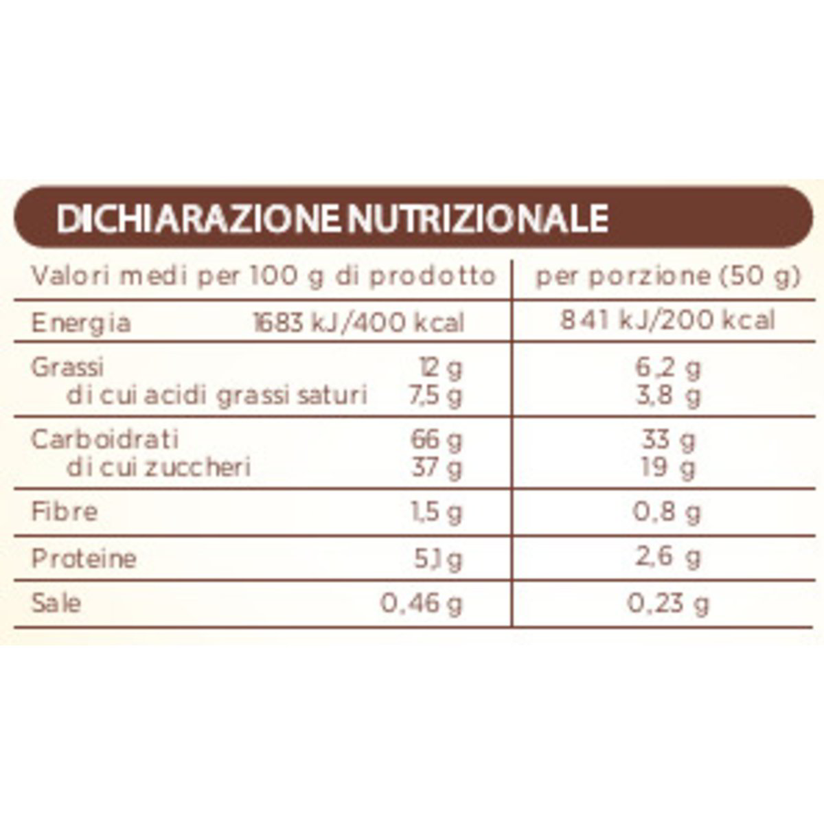 Crostata all'albicocca