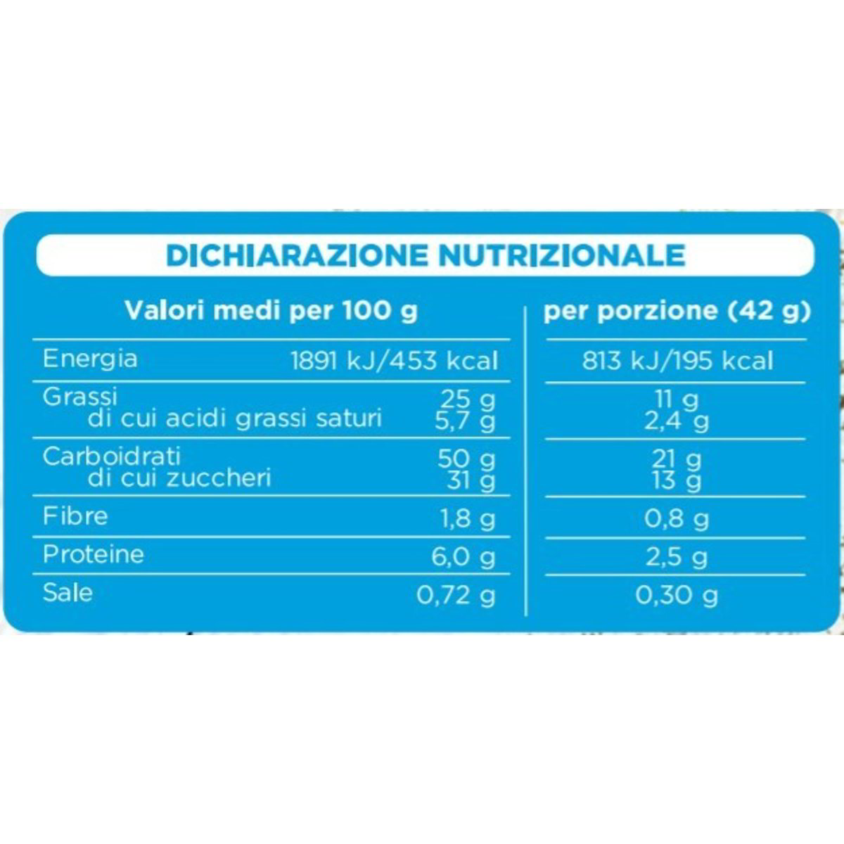 Muffin Al Cacao Con Gocce Di Cioccolato