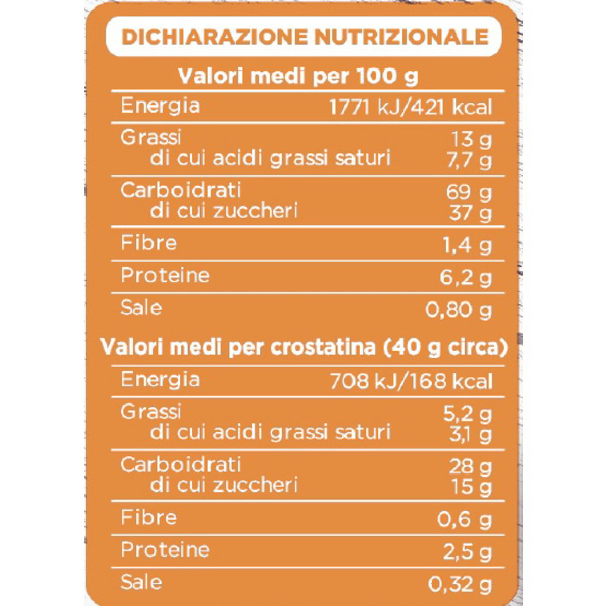 Crostatina Con Confettura Di Albicocca