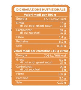 Crostatina Con Confettura Di Albicocca