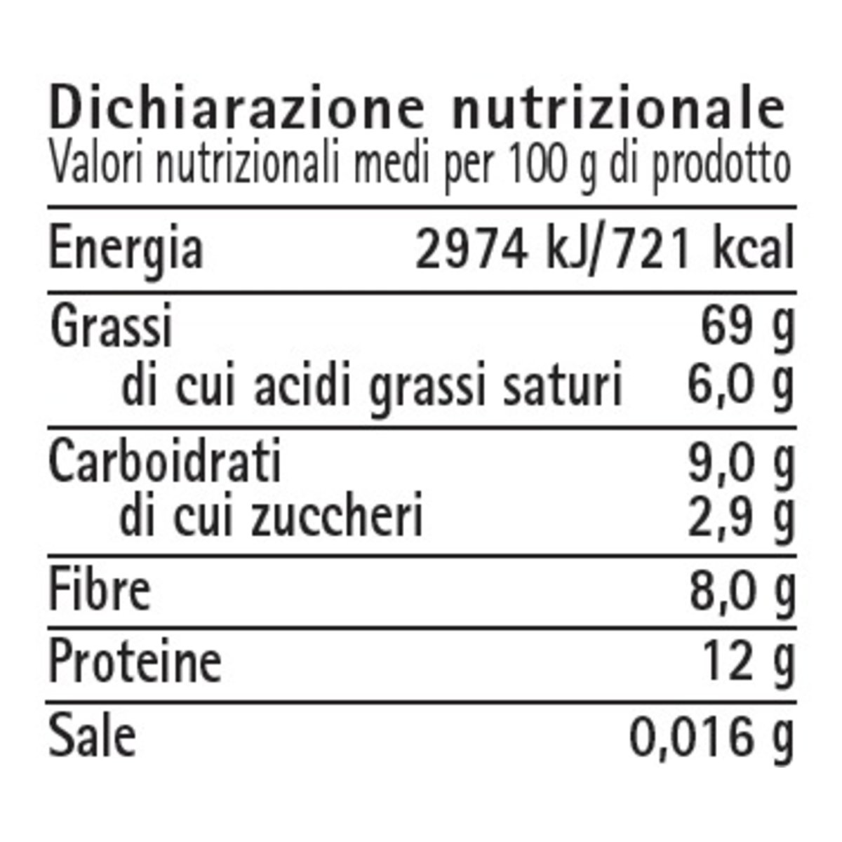 Nocciole Piemonte IGP