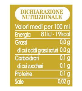 Aceto di vino bianco