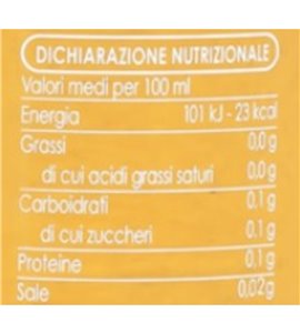 Aceto di vino bianco