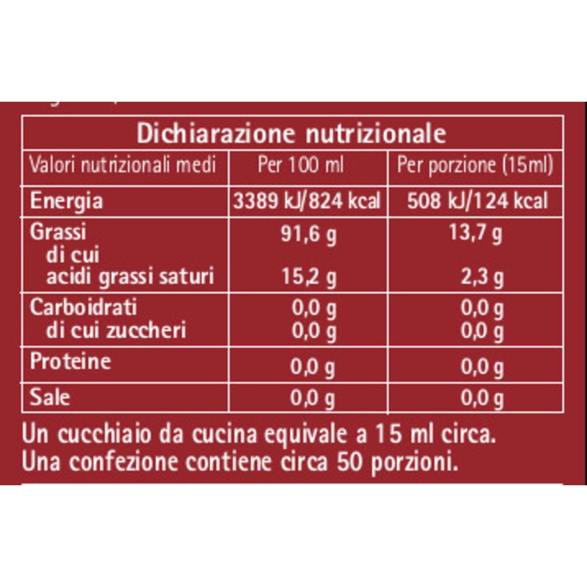 Olio Extravergine d'Oliva