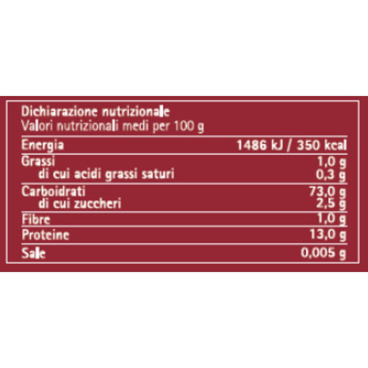 PERCORSI DI GUSTO – Fidanzati
