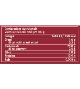 PERCORSI DI GUSTO – Fidanzati
