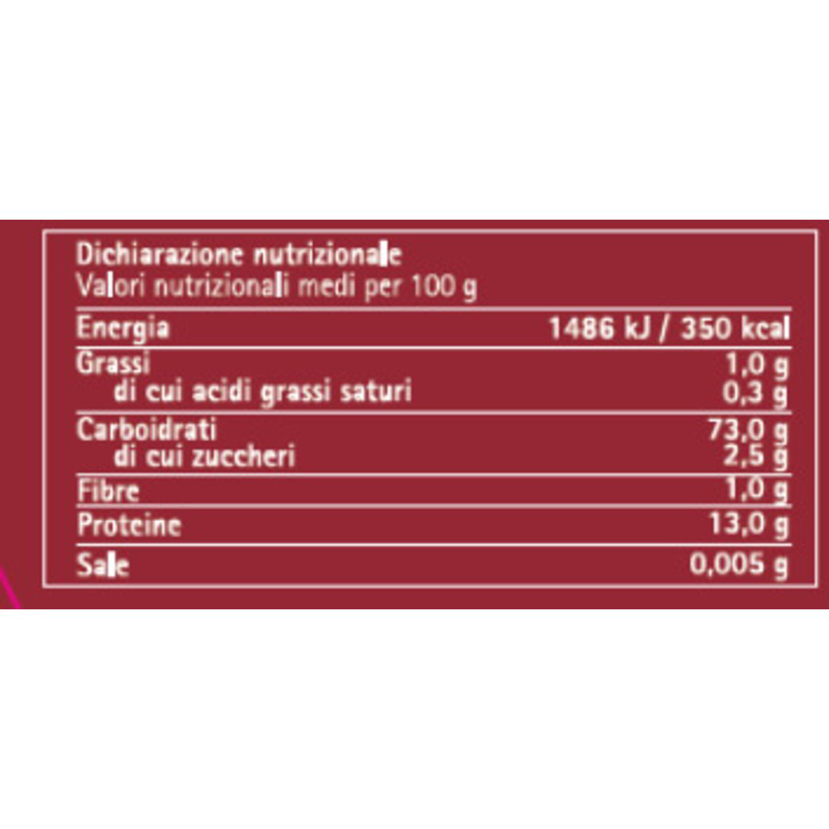 PERCORSI DI GUSTO – Fusilloni
