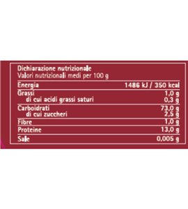 PERCORSI DI GUSTO – Fusilloni