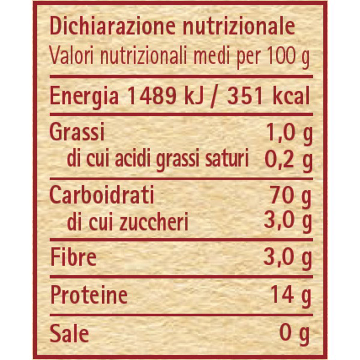 PERCORSI DI GUSTO – Penne rigate
