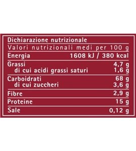 Pappardelle Di Campofilone