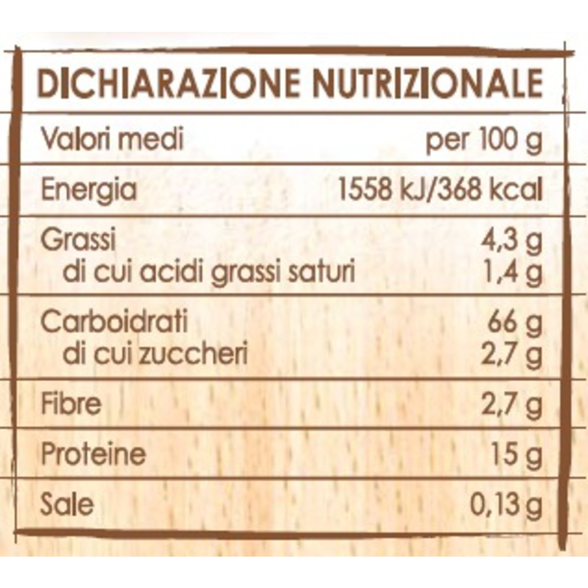 PRIMIA – Tagliolini all'uovo