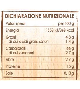 PRIMIA – Tagliolini all'uovo