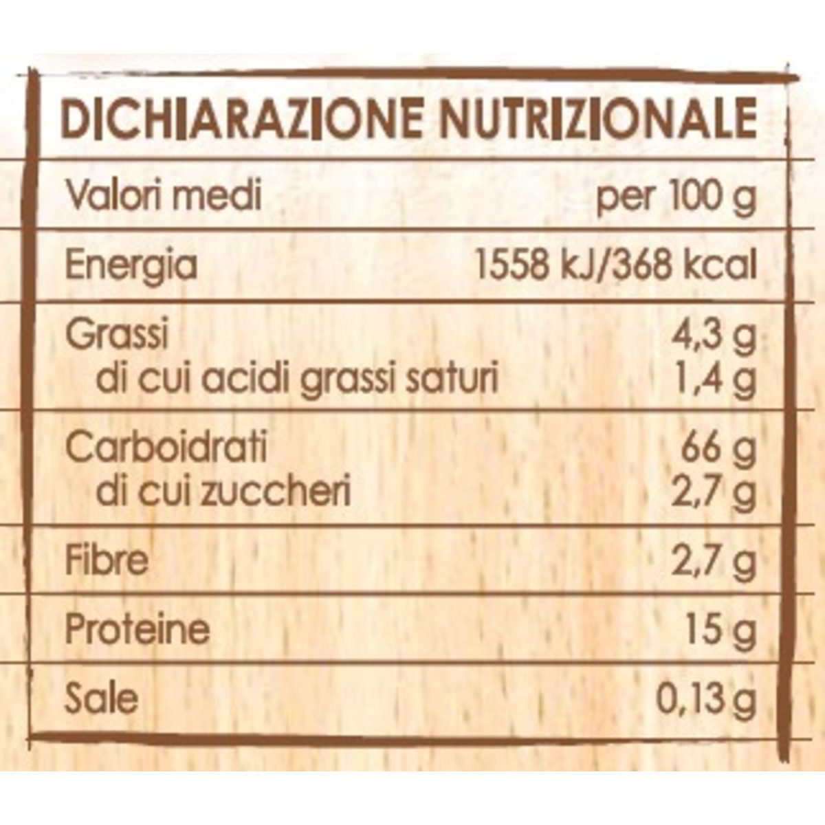 PRIMIA – Pappardelle all'uovo