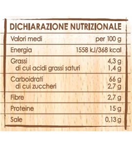 PRIMIA – Pappardelle all'uovo