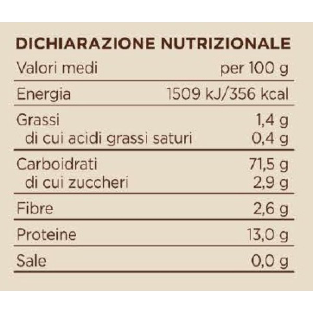 PRIMIA – Penne rigate n.20