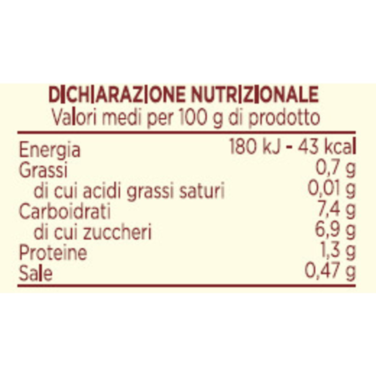 Salsa di pomodoro ciliegino