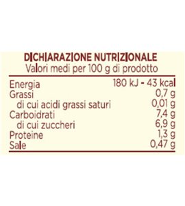 Salsa di pomodoro ciliegino