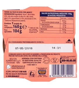 Tonno Per Pasta Aglio E Peperoncino