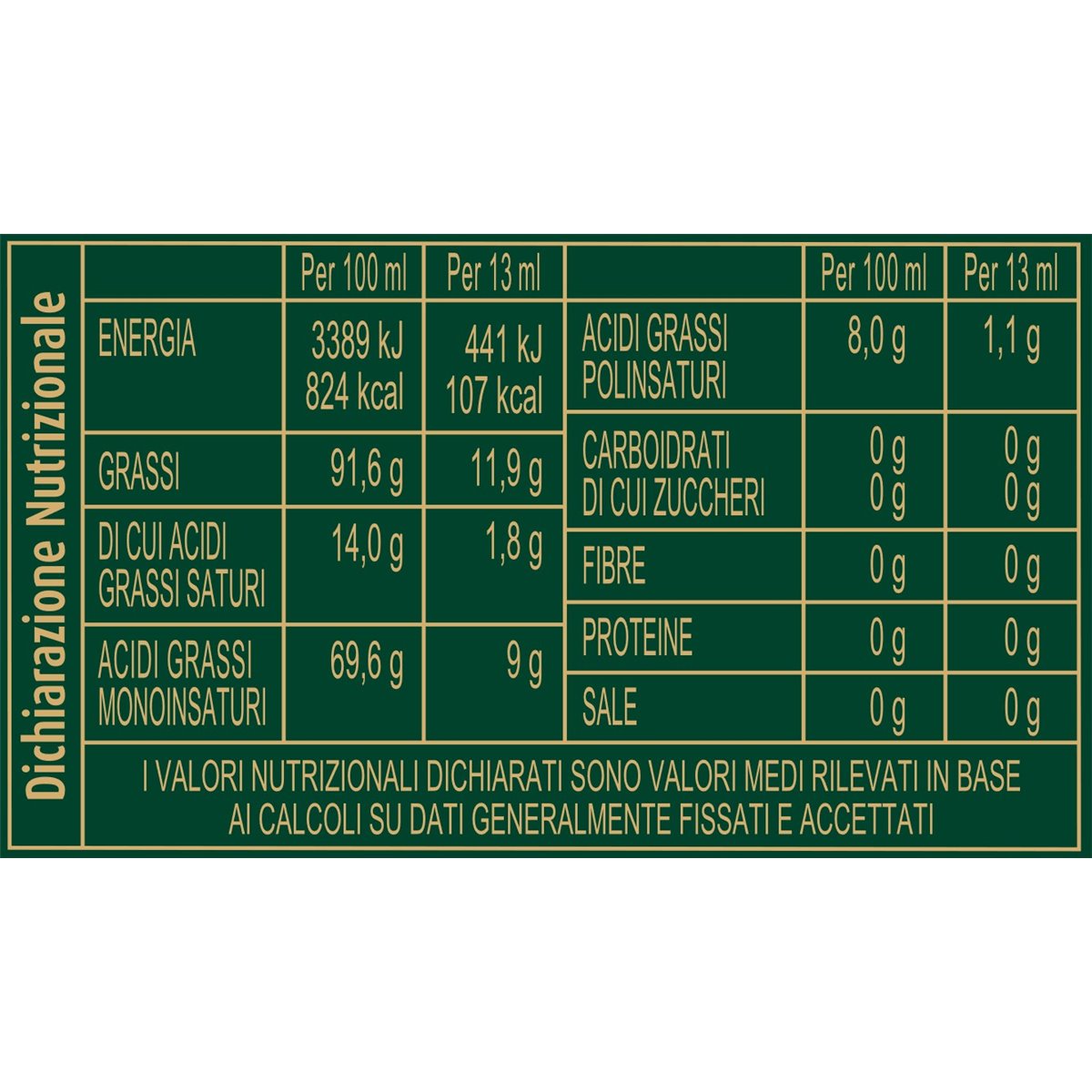 Farchioni Olio di oliva