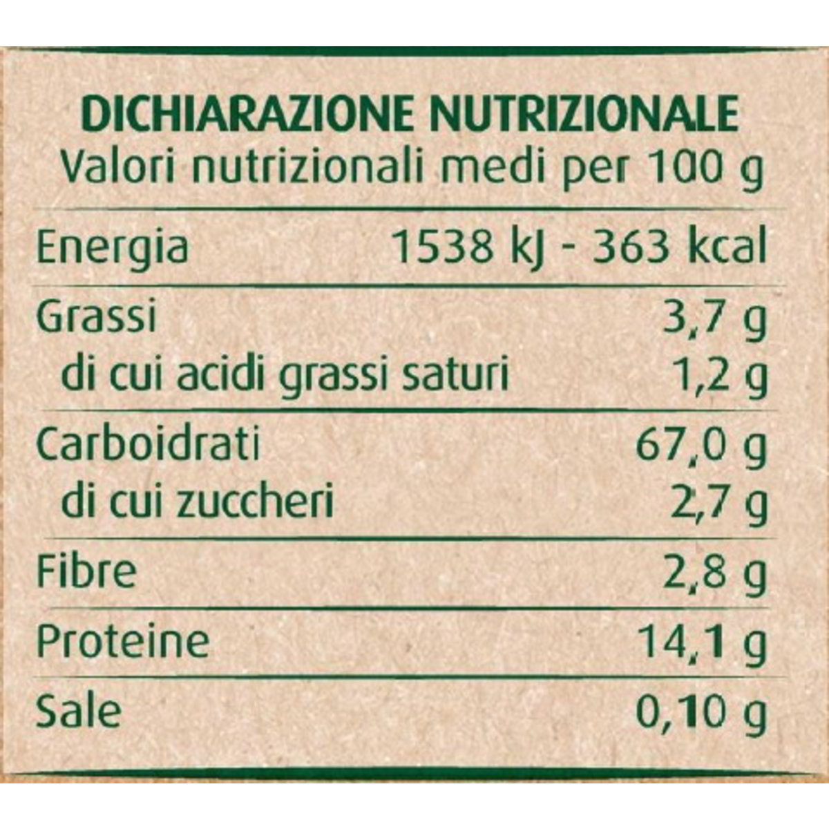 Frastagliate Senatore Cappelli E Uova Fresche