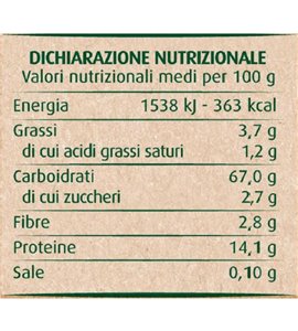 Frastagliate Senatore Cappelli E Uova Fresche