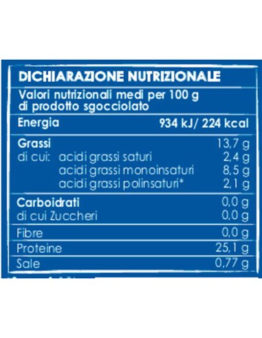 Filetti di sgombro in olio d'oliva