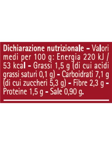 Sugo Pronto All'arrabbiata