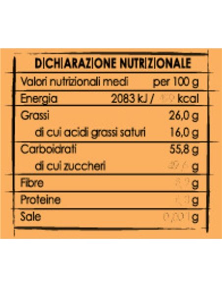 Gocce di cioccolato fondente