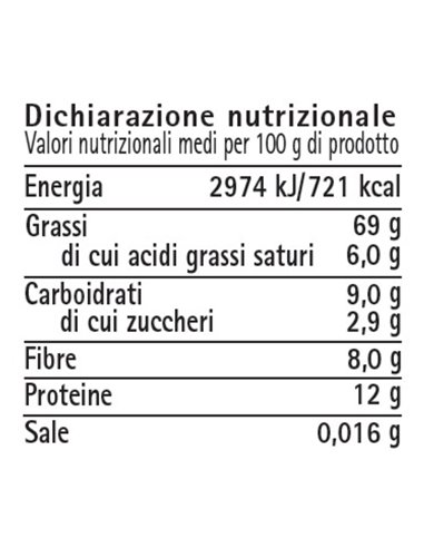 Nocciole Piemonte IGP