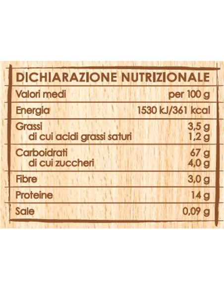 PRIMIA – Cannelloni all'uovo