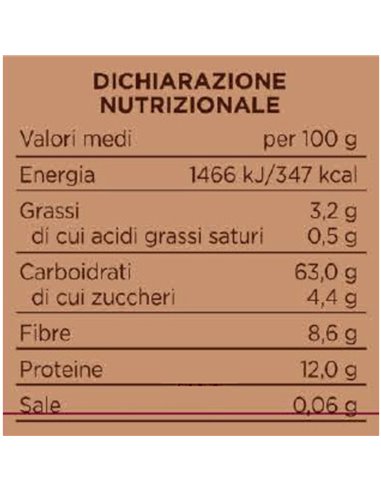 Fusilli integrali n.28