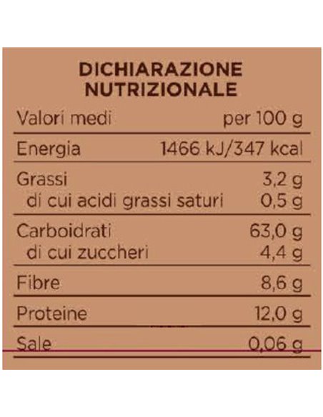 Fusilli integrali n.28