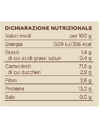 PRIMIA – Pennette lisce n.12