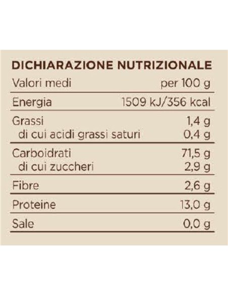 PRIMIA – Pennette lisce n.12