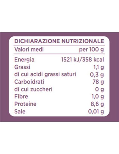 PRIMIA – Riso Basmati